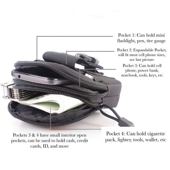 Multi-Functional Tactical Molle Waist Pack Bag - Picture 5 of 16